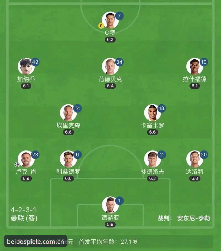 阿斯顿维拉欧联杯夺冠复盘：埃梅里五冠纪录与数据详解