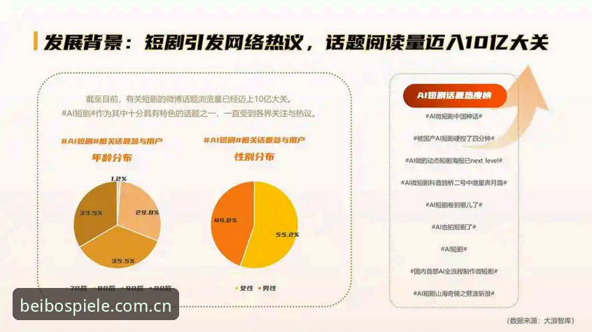 贝博体育平台最新动态：版本迭代与服务升级趋势解读